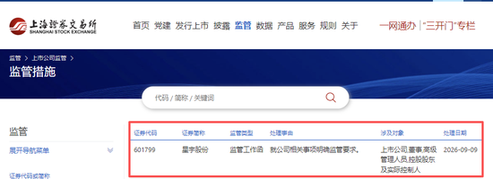 上交所向星宇股份下发监管工作函