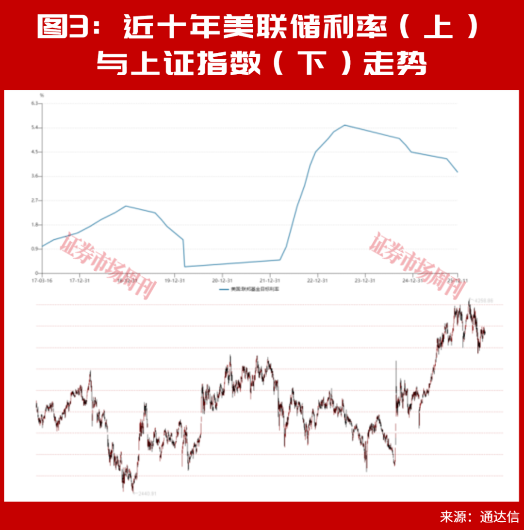 等了一天	，A股盘后利好终于来了！