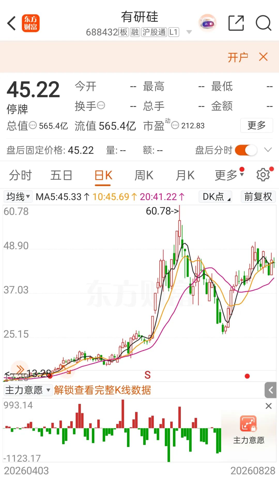 688432	，重大资产重组！明日复牌