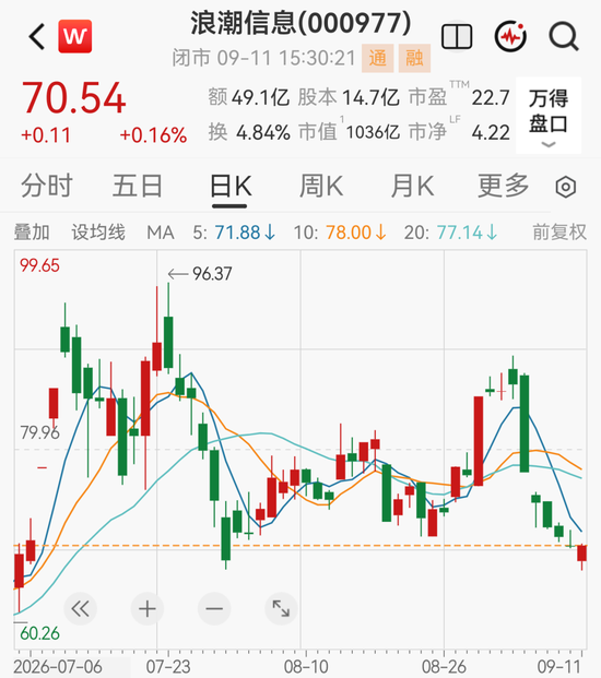 AI服务器龙头浪潮信息	，90亿加码液冷等赛道